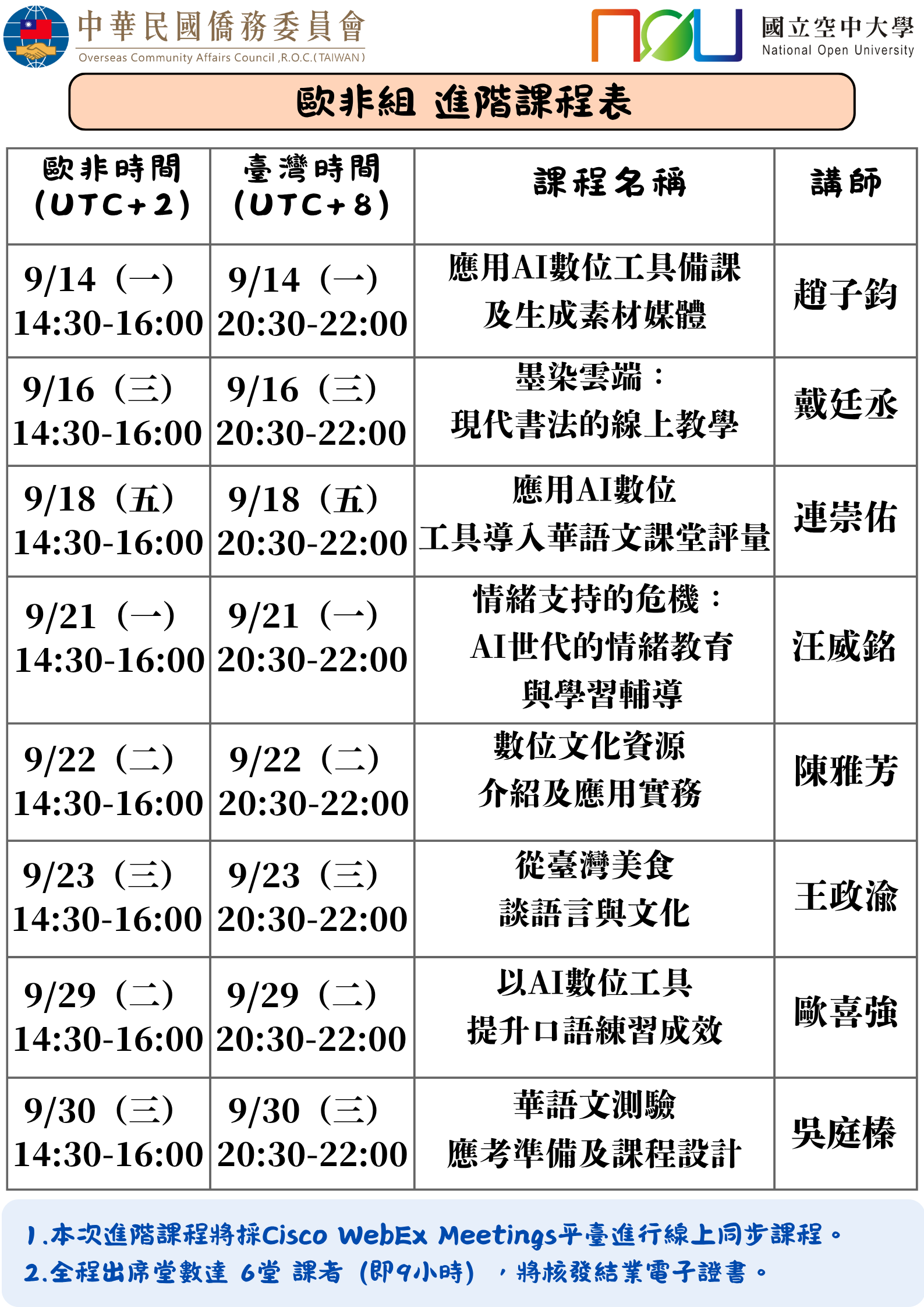 歐非組進階班課程表