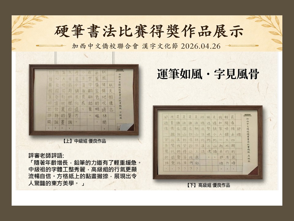 中級組、高級組優良作品展示