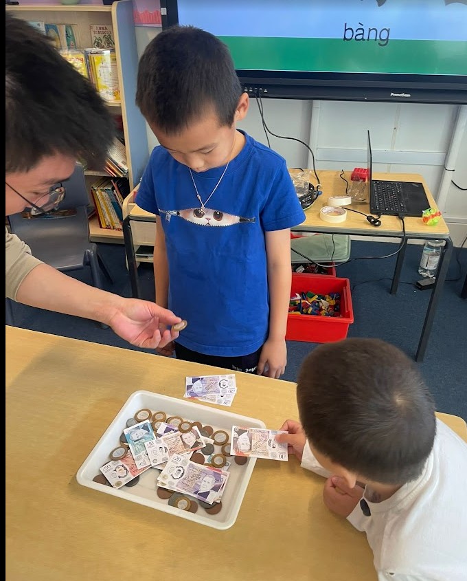 小小企業認識商機