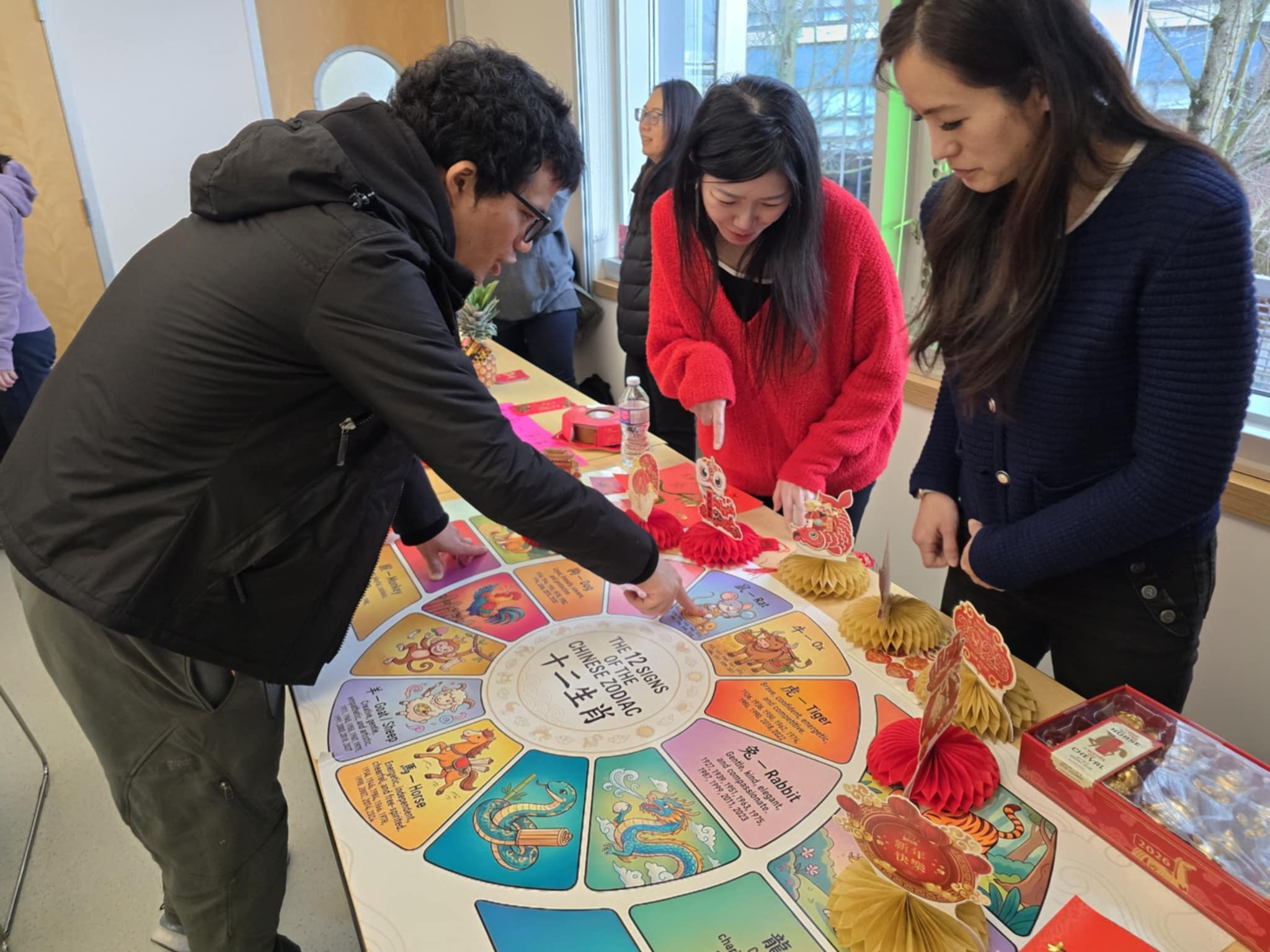 老師為學員解說12生肖