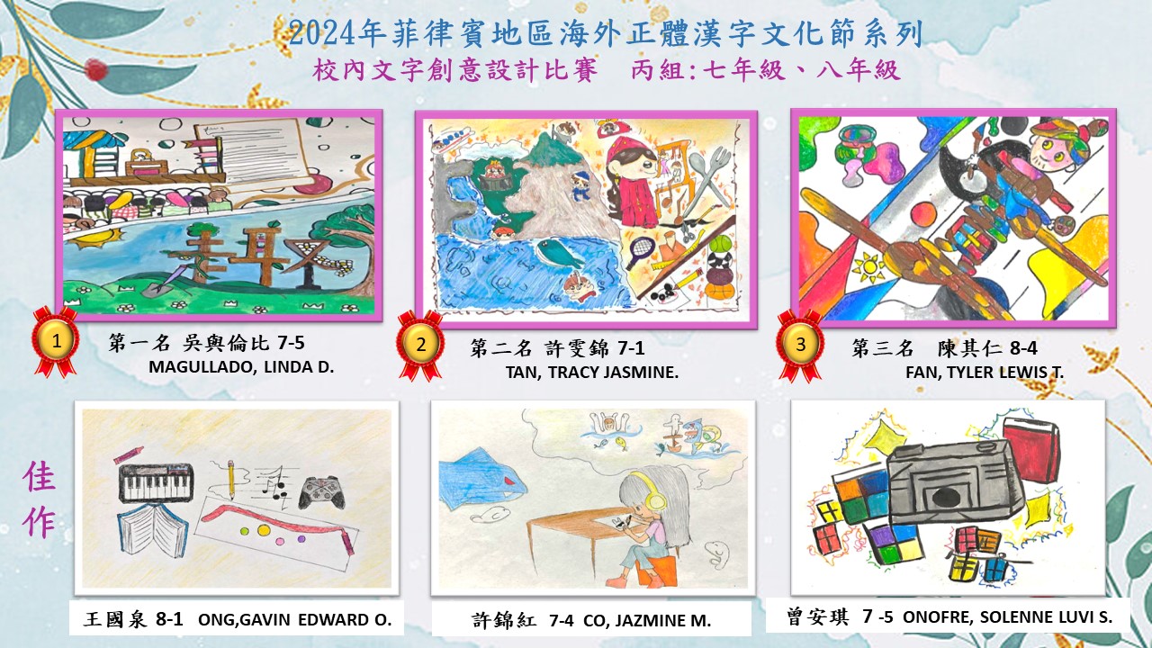 丙組:七年級、八年級-得獎作品 (主題:興趣)
