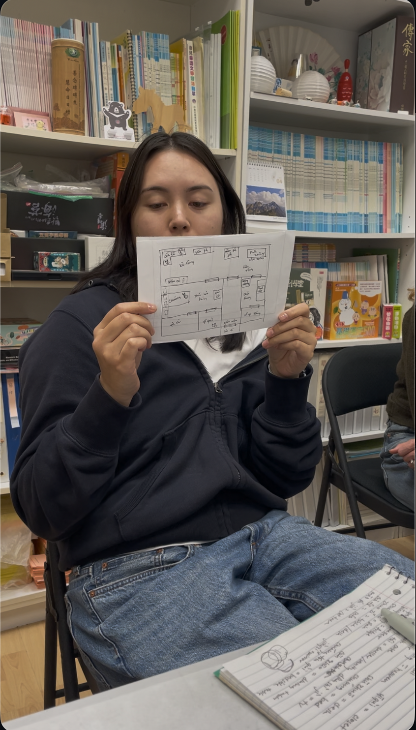 長廊上走秀後，介紹我最愛的衣服
