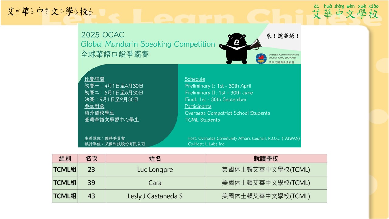 2025全球華語口說爭霸賽得獎名單