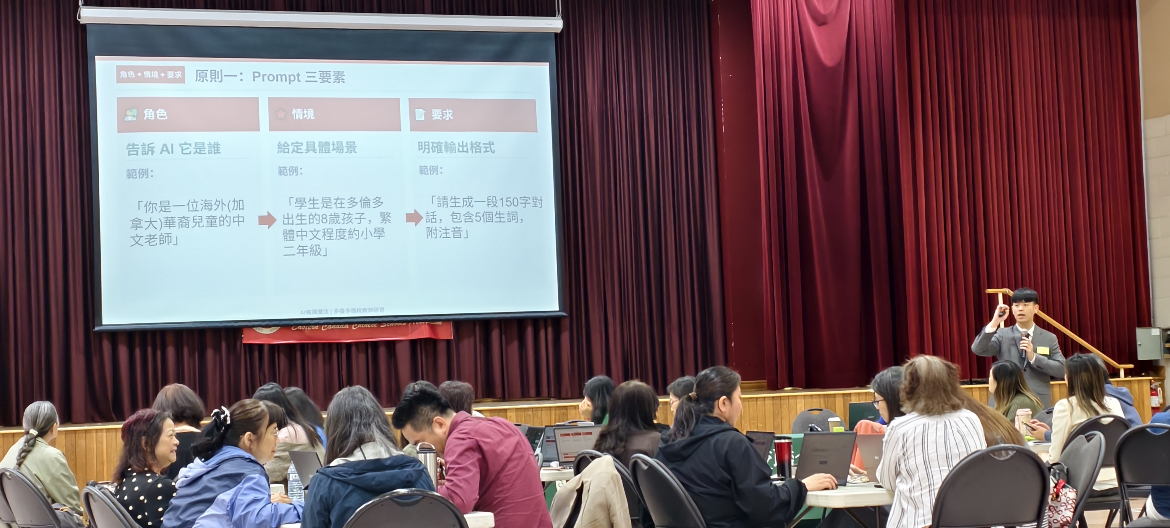 AI提示語三要素
