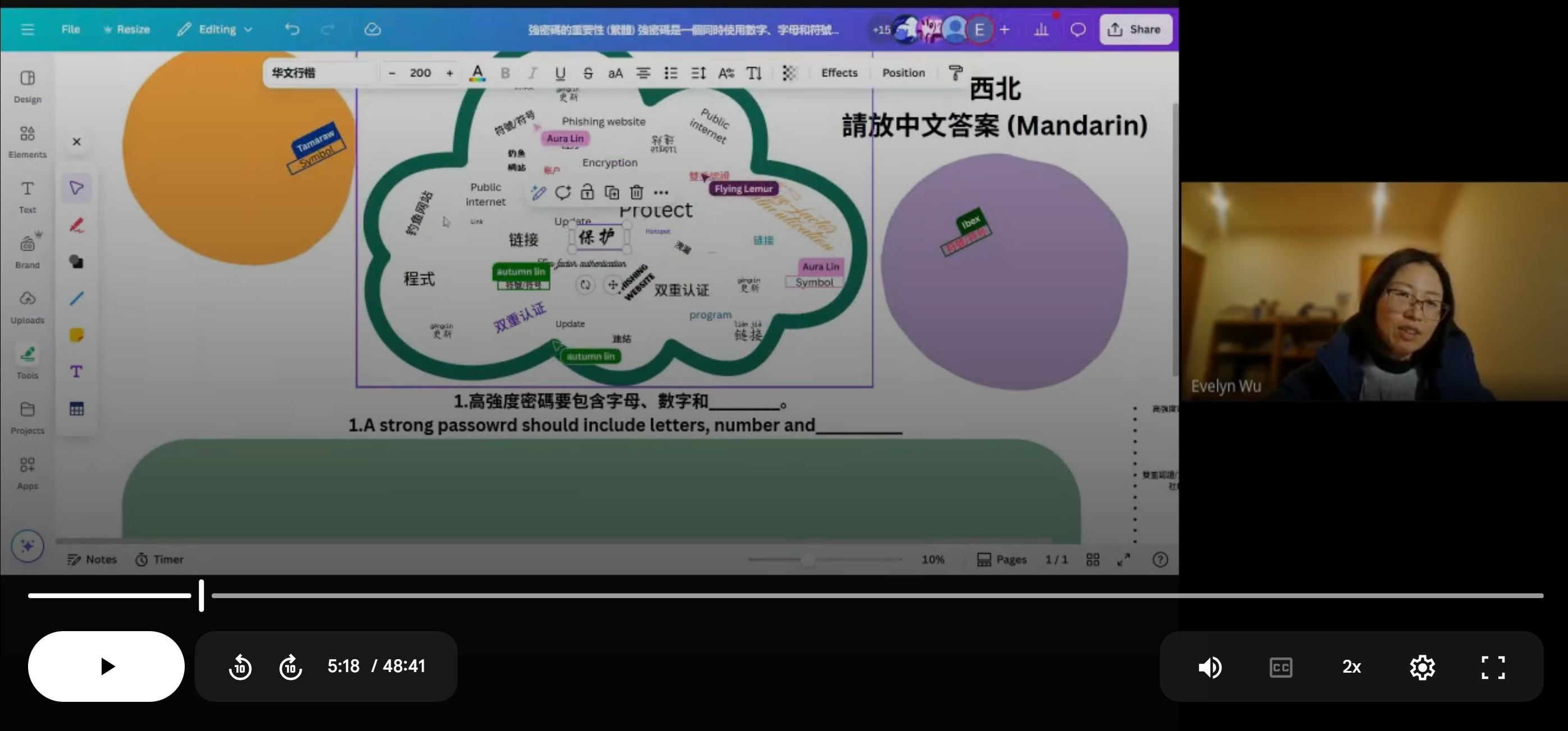 師生在線上平台共同進行海報製作活動，Canva 協作畫面中可見學生使用中文詞彙設計主題概念圖。