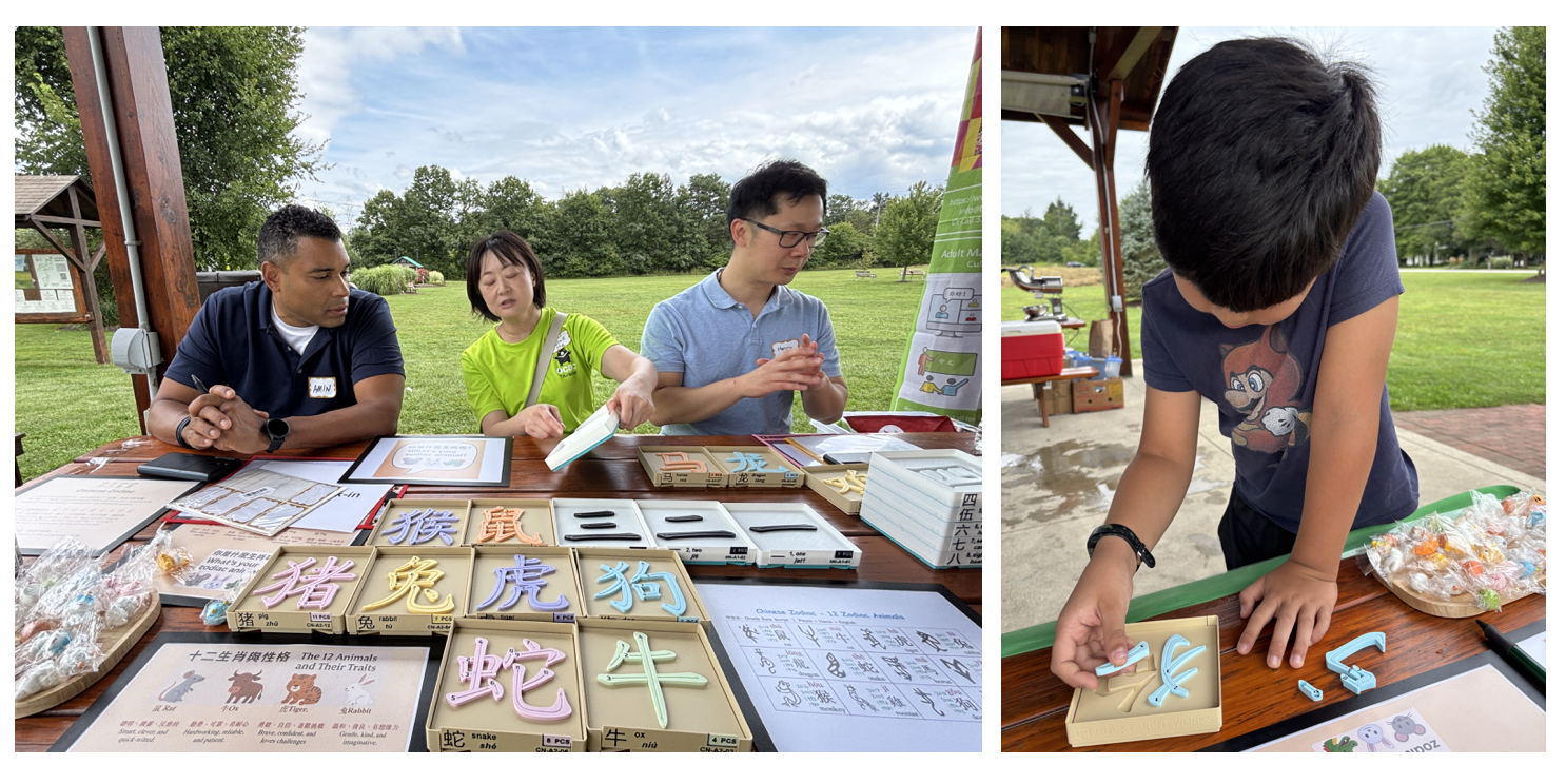 認識自己的生肖