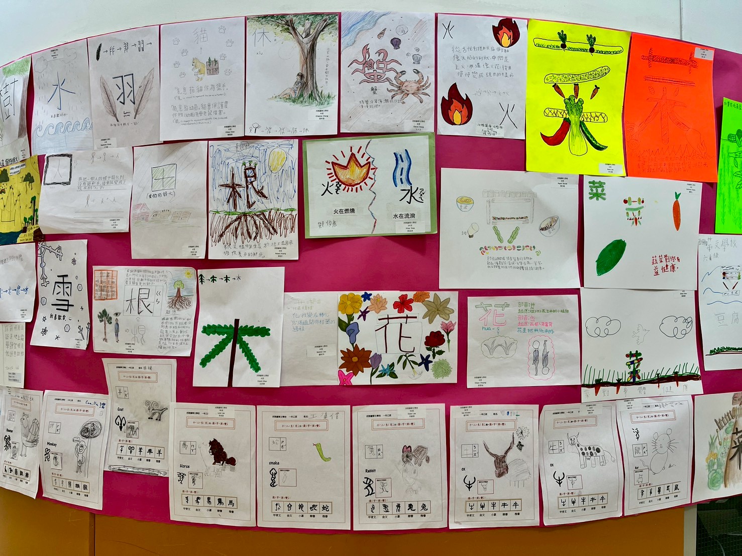 有故事的漢字展