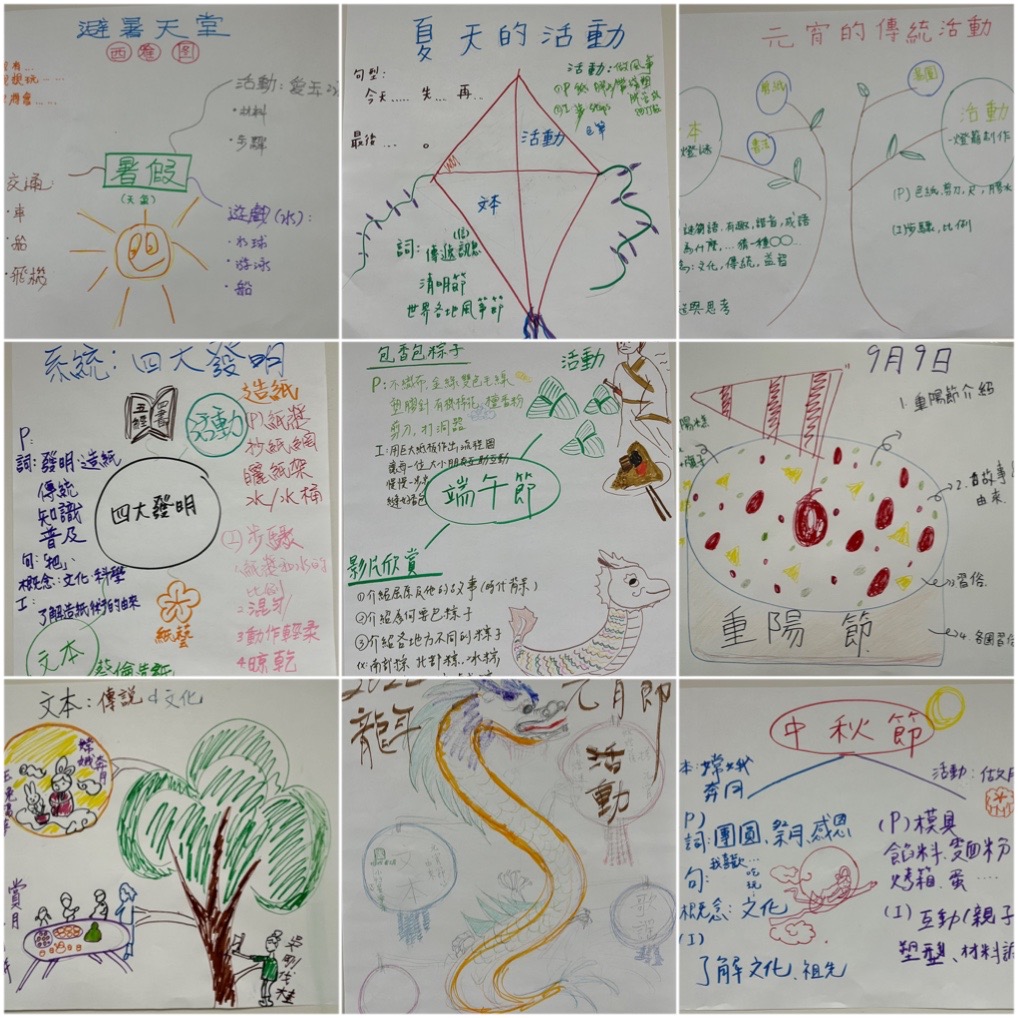 林欣怡老師有很多要大家「動動腦」的小組活動