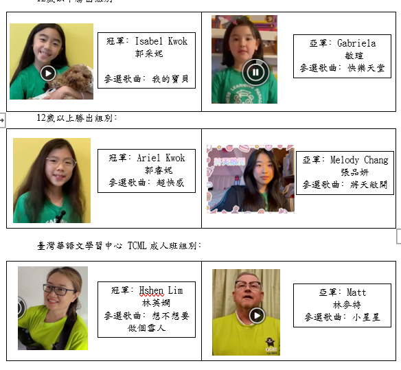 華園中文學校暨TCML 2024個人華語歌自選曲歌唱比賽                         3